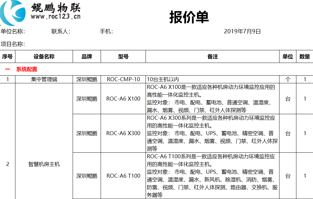 深圳鯤鵬環(huán)境管控系統(tǒng)分項報價明細表