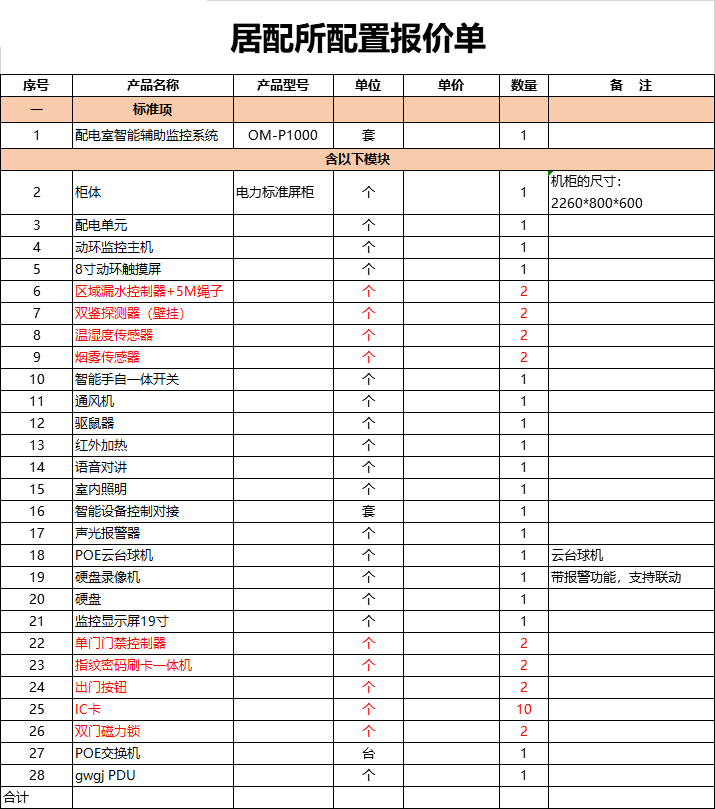 廣州供電局居民配電所智能輔助監(jiān)控系統(tǒng)報價單