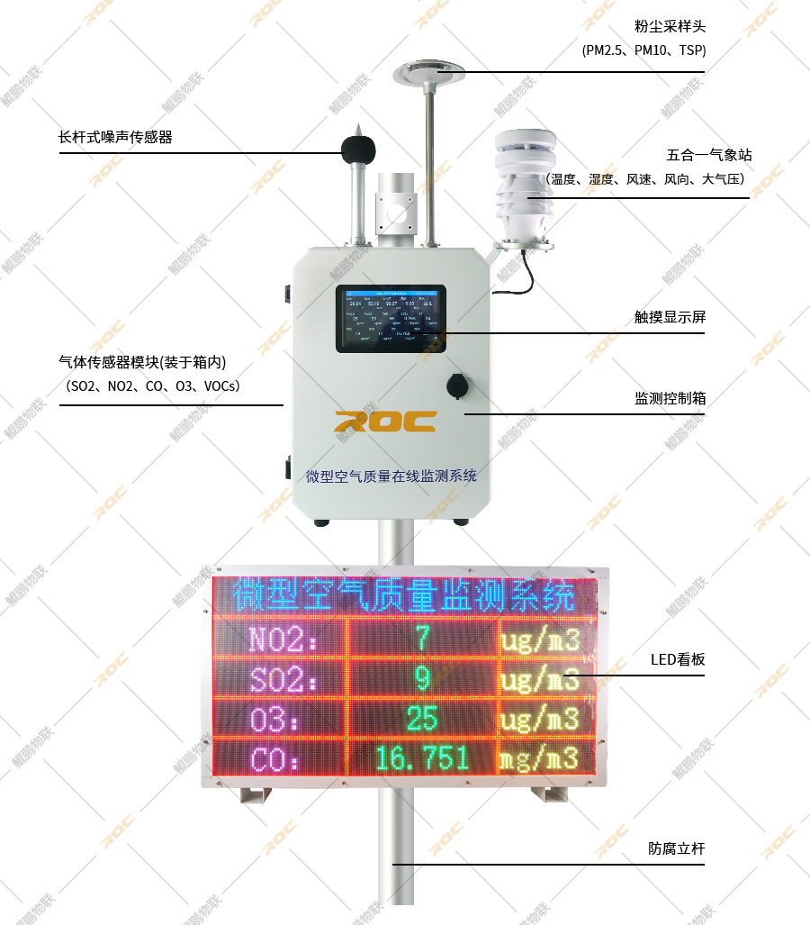 鯤鵬微型空氣質(zhì)量在線監(jiān)測(cè)系統(tǒng)